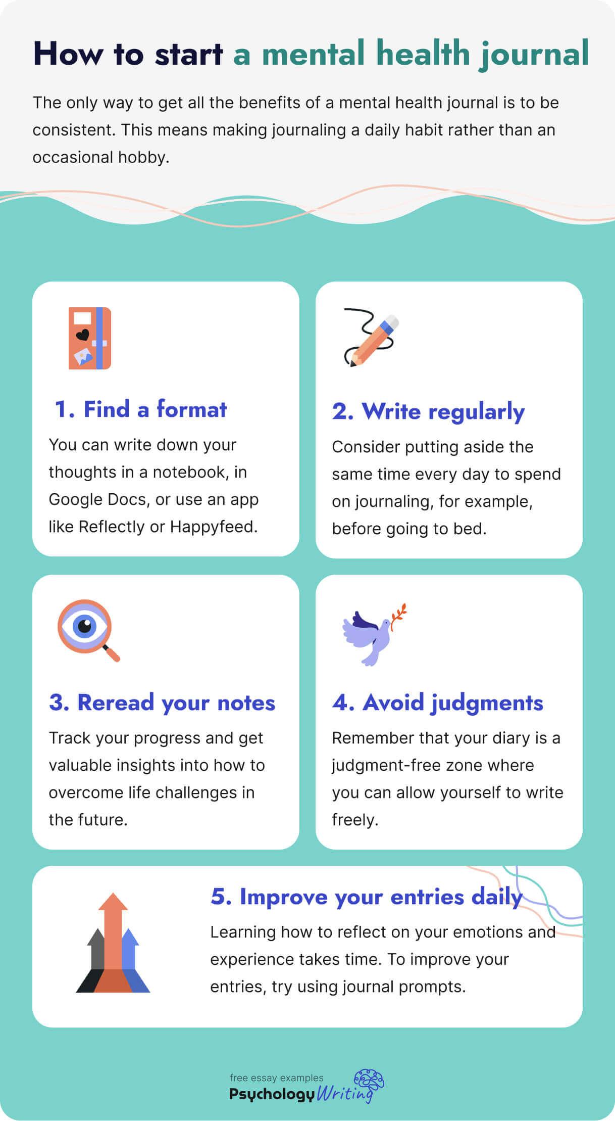 Techniques to Maximize the Benefits of Journaling