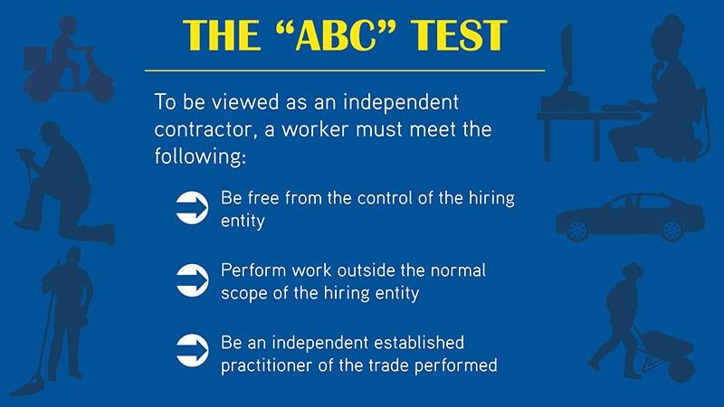 Economic Impact of the Gig Worker Classification Debate