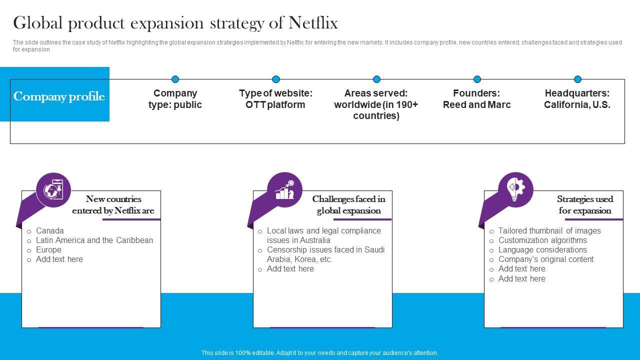 Unveiling the Vision Behind Netflix's Global Growth Ambitions