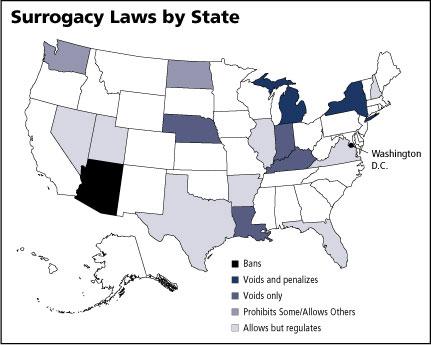 Addressing ethical dilemmas through legal frameworks