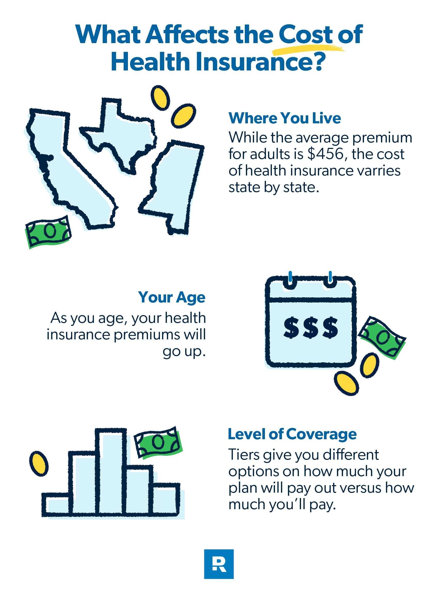 Best Practices for Negotiating with Providers and Insurers