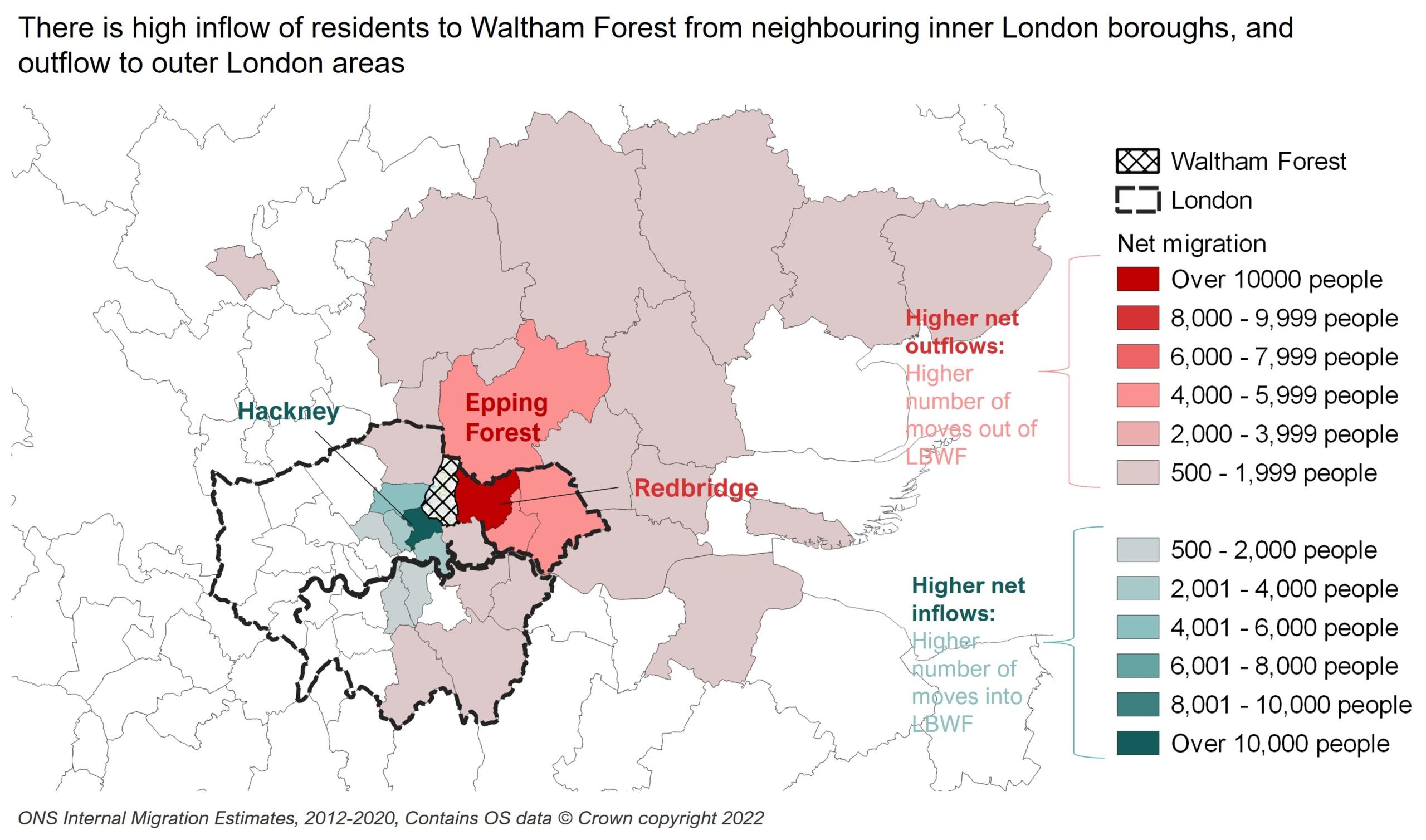 Challenges in Affordable Housing Availability and Accessibility