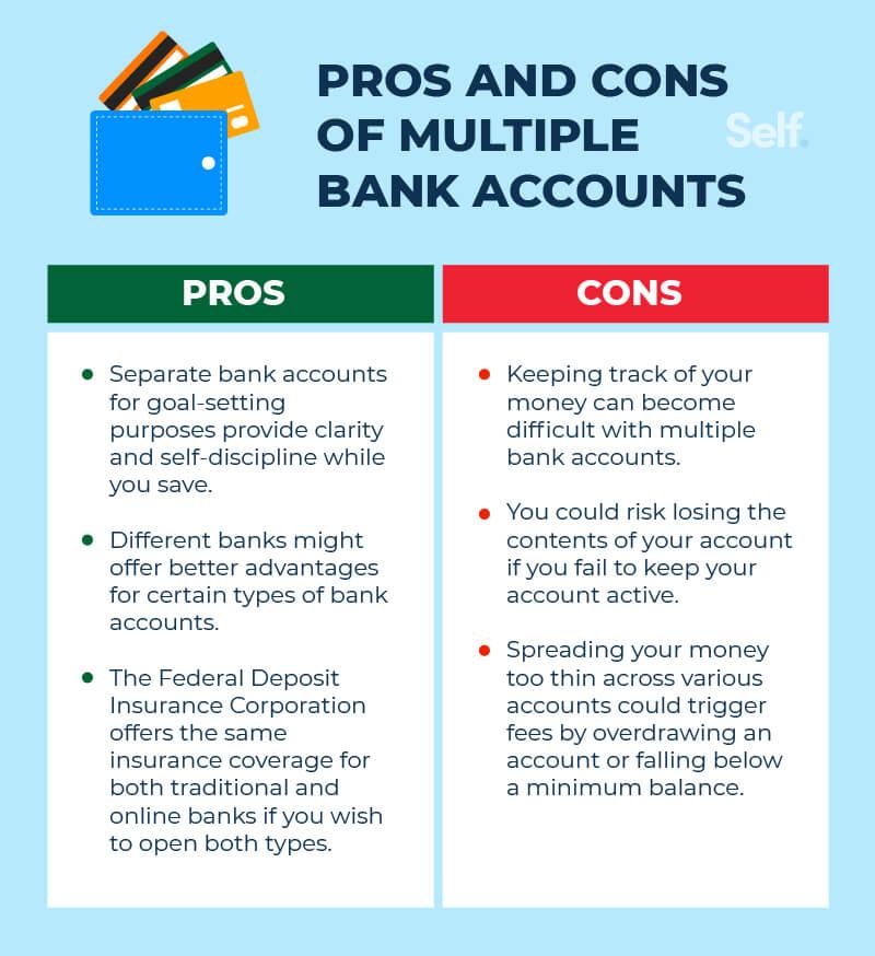 Smart Strategies for Managing Multiple Bank Accounts Efficiently