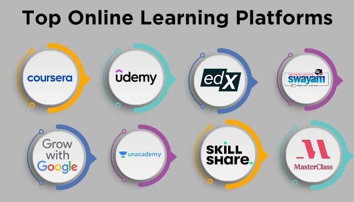 Expert Recommendations for Choosing the Right Platform