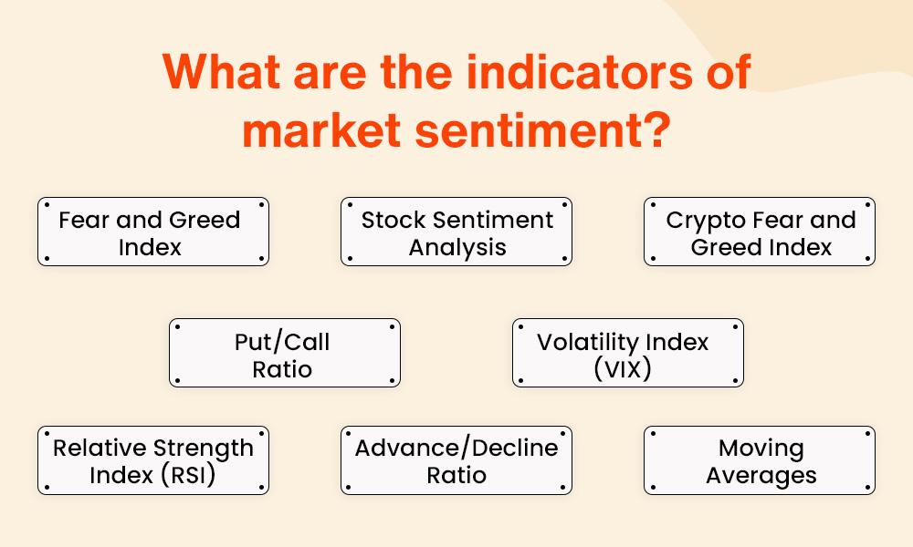 Understanding the Role of Sentiment Indicators in Crypto Trading