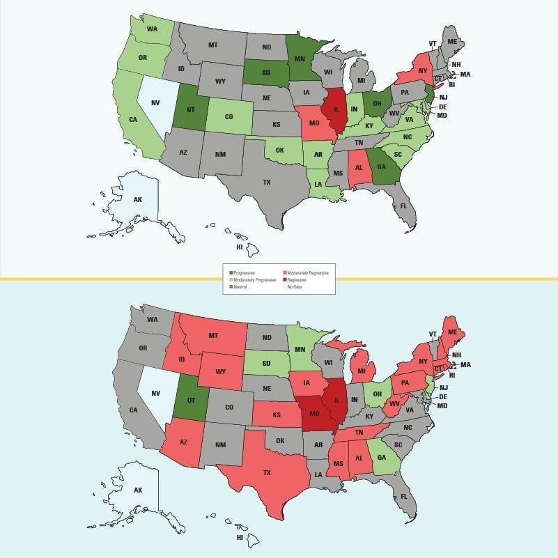 Innovative Funding Models Targeting Resource Disparities