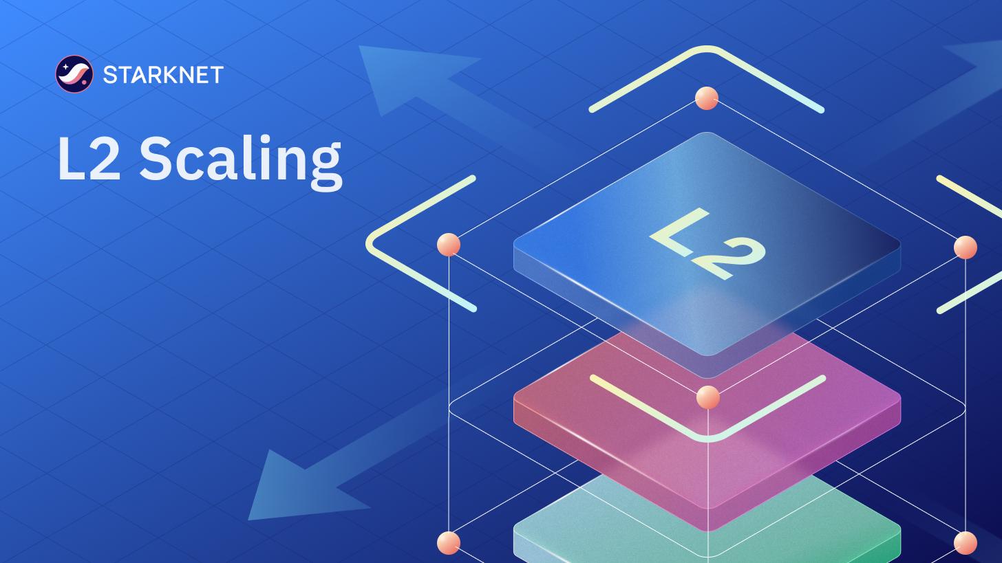 Strategic Recommendations for Integrating Layer 2 with Ethereum's Future Development