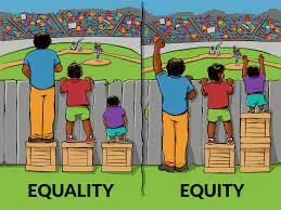 Strategies for Building a More Inclusive and Equitable Future