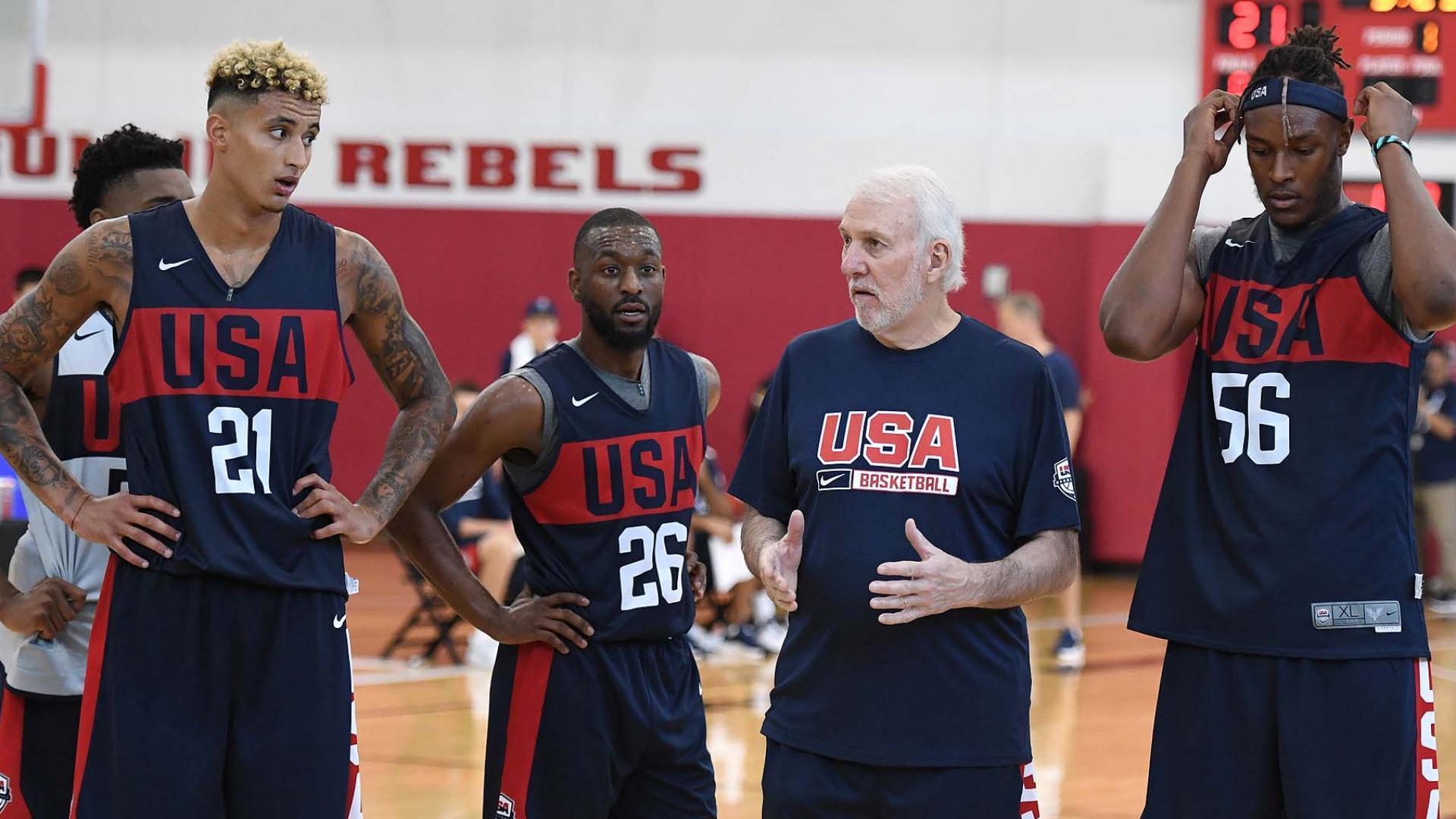 Team USA Basketball Training Camp Preview