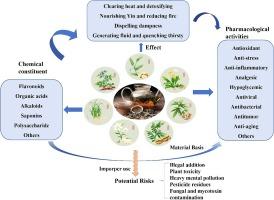 Practical Tips for Incorporating Herbal Teas into Your Daily Routine