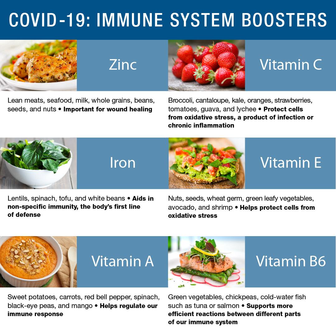 Immune-Enhancing Ingredients to Keep You Healthy