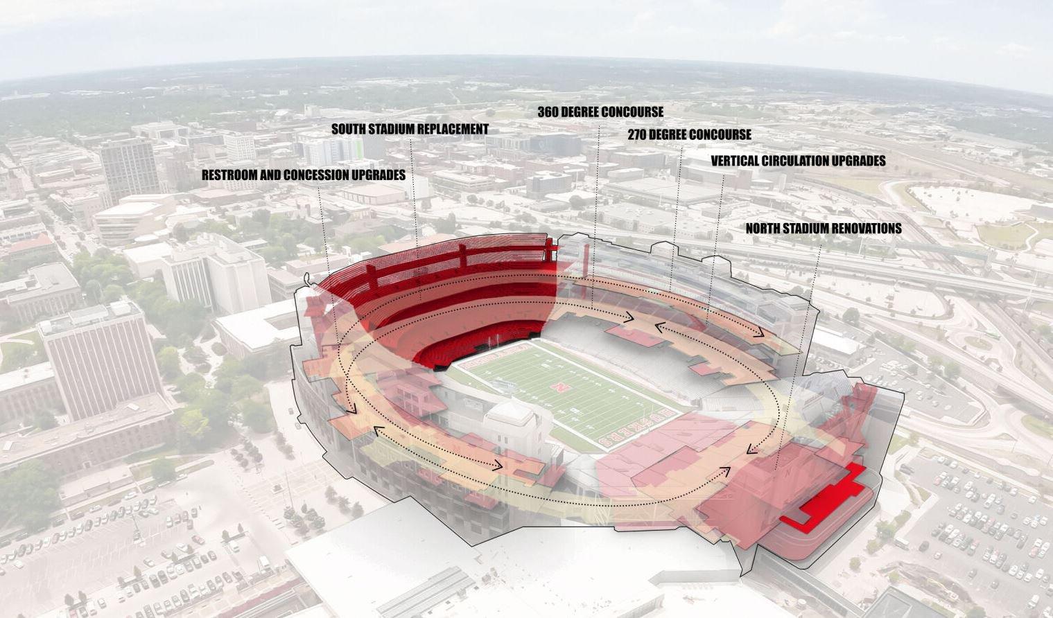Stadium Upgrades Ahead of Mega Tournaments