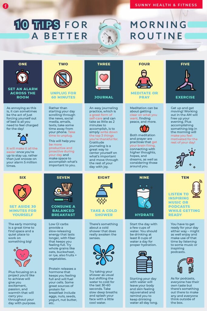 How to Create a Balanced Tech-Driven Morning Routine