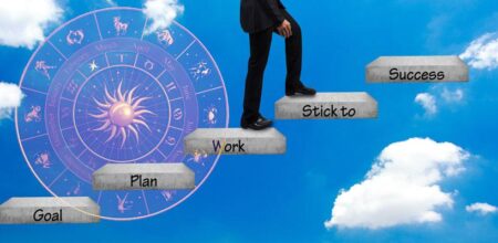 The Business of Astrology: Platforms, Apps, and Startups to Watch