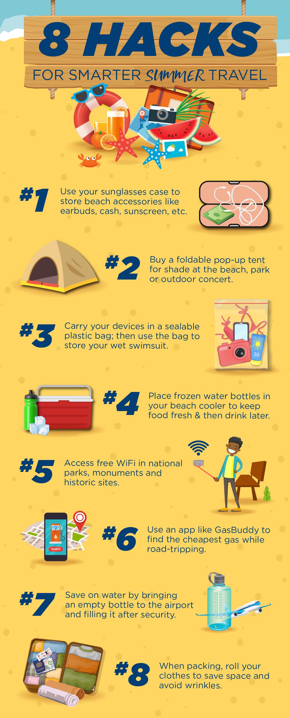 Understanding the Viral Travel Hack and Its Rising Popularity