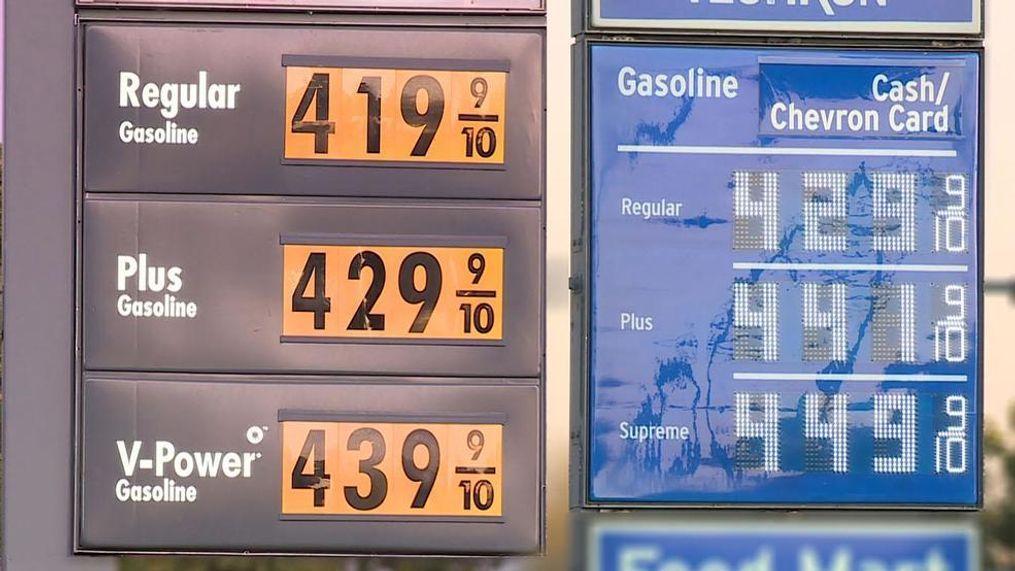 The Impact of Supply Chain Disruptions on Gas Availability