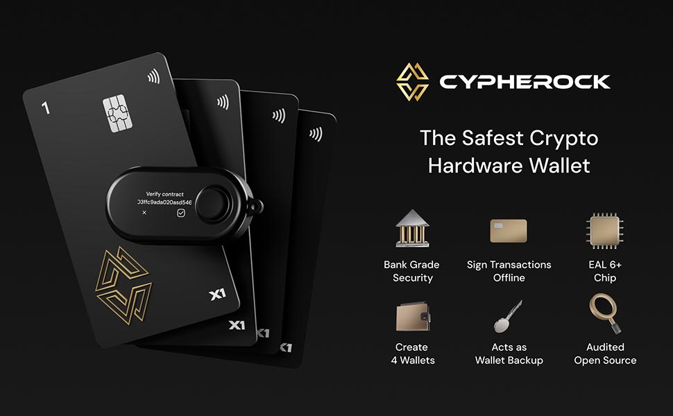 Expert Recommendations for Choosing the Right Wallet