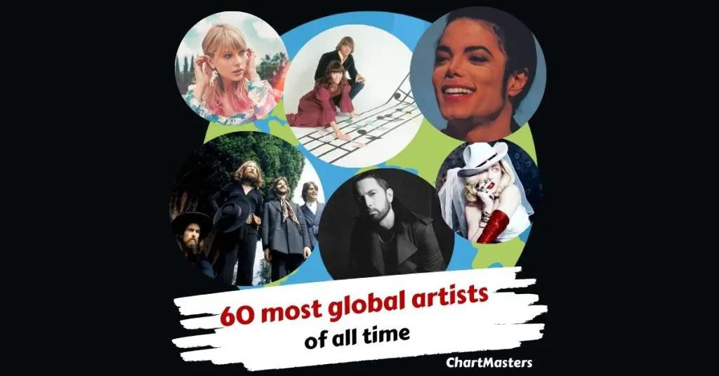 Emerging International Talent Shaping the U.S. Music Scene