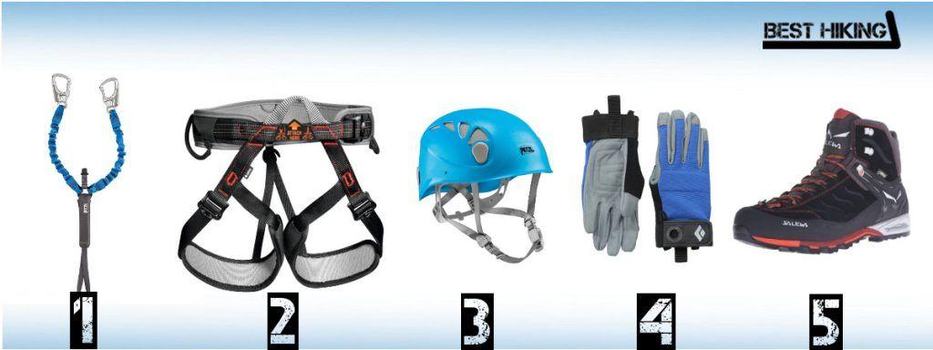 Innovative Materials Transforming Protective Gear