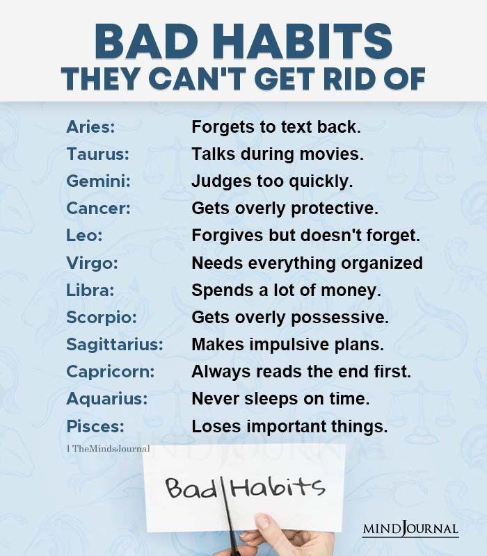 Understanding Your Natal Chart to Identify Habitual Strengths and Challenges