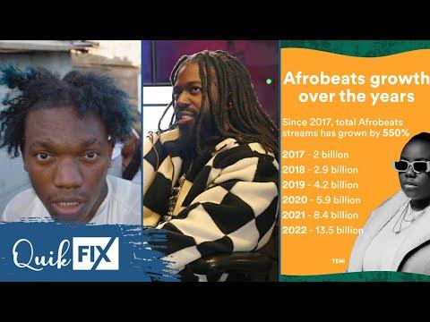 The Growth of Afrobeats and Global Recognition