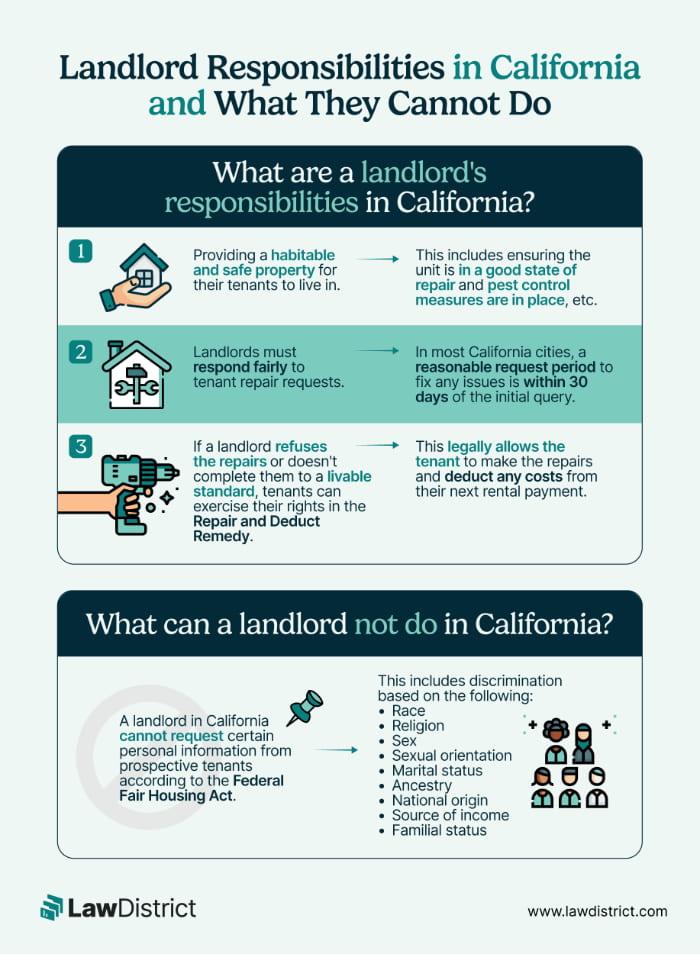 Proactive Measures Landlords Can Take to Adapt and Thrive