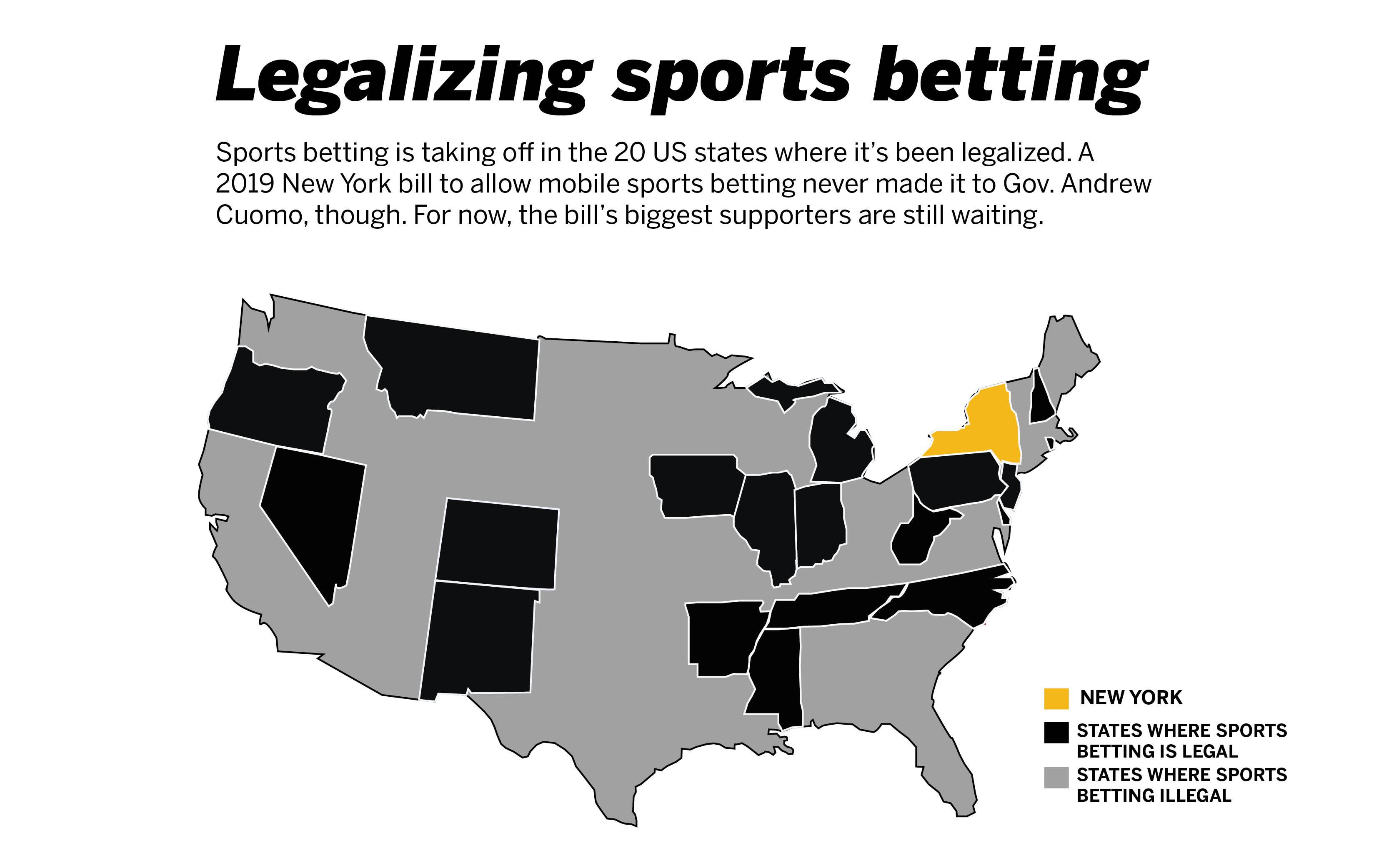 Key Legal Variations Shaping Sports Betting Experiences Nationwide
