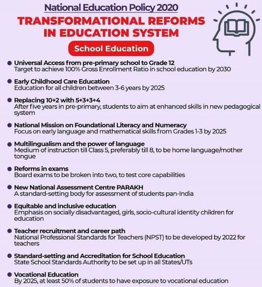 Promoting Skill Development and Vocational Training in International Education Systems