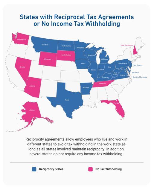 Remote Work Taxation Laws Under Review