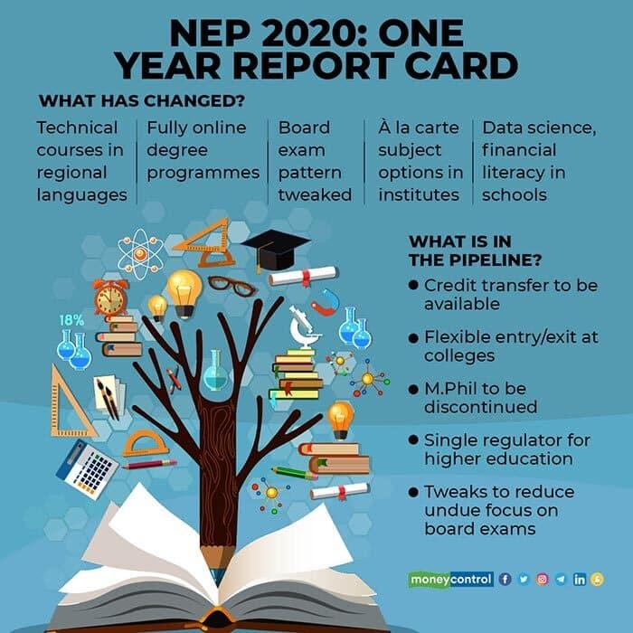 Policy Recommendations for Adapting NEP Principles to Diverse Educational Contexts