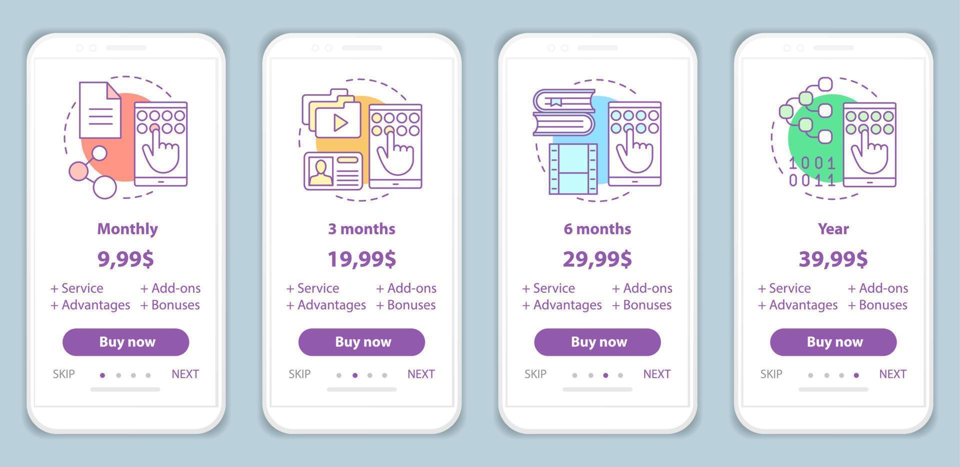 Tailoring Your Choice to Usage Patterns and Budget Constraints